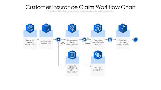 Customer_Insurance_Claim_Workflow_Chart_Ppt_PowerPoint_Presentation_Ideas_Slide_Download_PDF_Slide_1.jpg