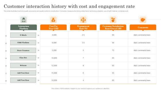 Customer_Interaction_History_With_Cost_And_Engagement_Rate_Inspiration_PDF_Slide_1.jpg