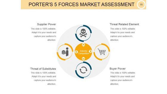Customer_Intimacy_Operational_Excellence_Ppt_PowerPoint_Presentation_Complete_Deck_With_Slides_Slide_11.jpg