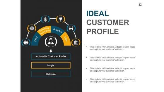 Customer_Intimacy_Operational_Excellence_Ppt_PowerPoint_Presentation_Complete_Deck_With_Slides_Slide_22.jpg