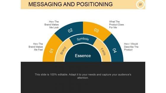 Customer_Intimacy_Operational_Excellence_Ppt_PowerPoint_Presentation_Complete_Deck_With_Slides_Slide_27.jpg
