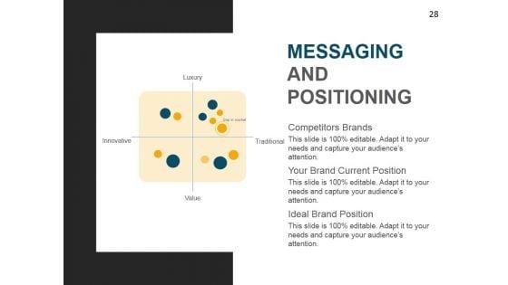 Customer_Intimacy_Operational_Excellence_Ppt_PowerPoint_Presentation_Complete_Deck_With_Slides_Slide_28.jpg