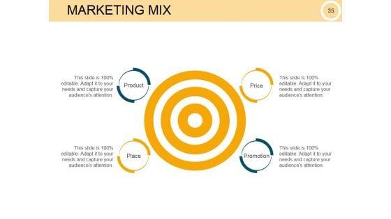 Customer_Intimacy_Operational_Excellence_Ppt_PowerPoint_Presentation_Complete_Deck_With_Slides_Slide_35.jpg