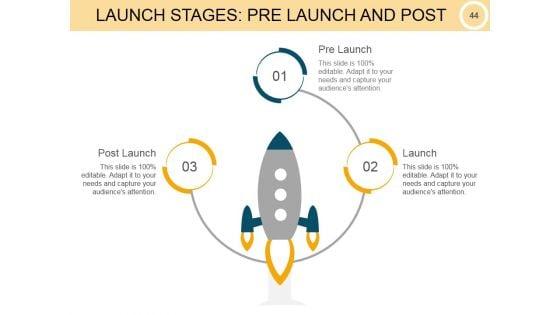 Customer_Intimacy_Operational_Excellence_Ppt_PowerPoint_Presentation_Complete_Deck_With_Slides_Slide_44.jpg