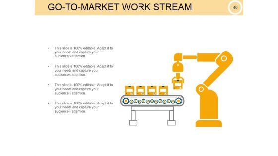 Customer_Intimacy_Operational_Excellence_Ppt_PowerPoint_Presentation_Complete_Deck_With_Slides_Slide_46.jpg