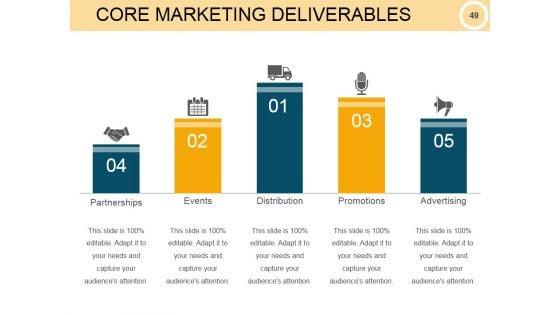 Customer_Intimacy_Operational_Excellence_Ppt_PowerPoint_Presentation_Complete_Deck_With_Slides_Slide_49.jpg