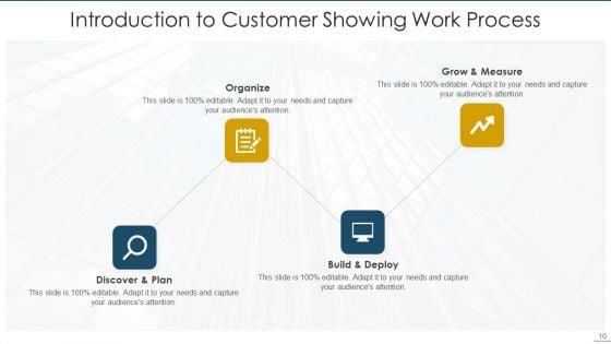 Customer_Introduction_Ppt_PowerPoint_Presentation_Complete_Deck_With_Slides_Slide_10.jpg