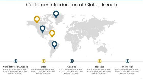 Customer_Introduction_Ppt_PowerPoint_Presentation_Complete_Deck_With_Slides_Slide_4.jpg