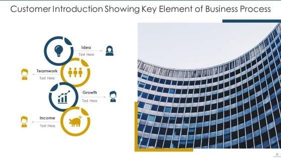 Customer_Introduction_Ppt_PowerPoint_Presentation_Complete_Deck_With_Slides_Slide_8.jpg