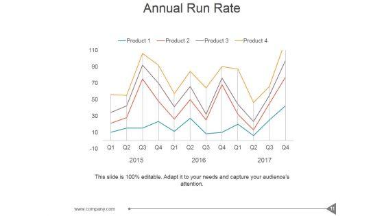 Customer_Investment_Profile_Ppt_PowerPoint_Presentation_Complete_Deck_With_Slides_Slide_11.jpg