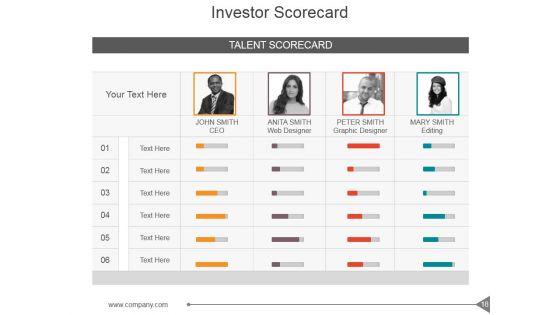 Customer_Investment_Profile_Ppt_PowerPoint_Presentation_Complete_Deck_With_Slides_Slide_18.jpg