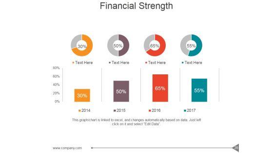 Customer_Investment_Profile_Ppt_PowerPoint_Presentation_Complete_Deck_With_Slides_Slide_28.jpg