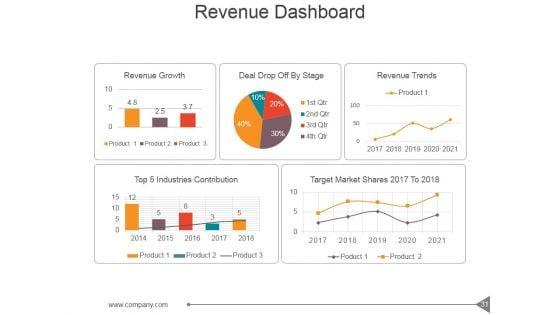 Customer_Investment_Profile_Ppt_PowerPoint_Presentation_Complete_Deck_With_Slides_Slide_31.jpg