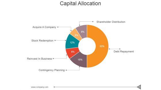 Customer_Investment_Profile_Ppt_PowerPoint_Presentation_Complete_Deck_With_Slides_Slide_35.jpg