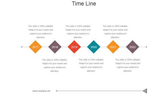 Customer_Investment_Profile_Ppt_PowerPoint_Presentation_Complete_Deck_With_Slides_Slide_47.jpg