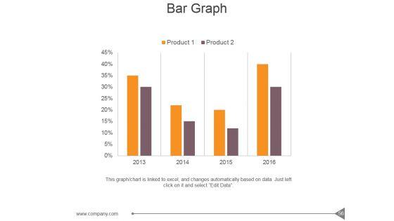 Customer_Investment_Profile_Ppt_PowerPoint_Presentation_Complete_Deck_With_Slides_Slide_56.jpg