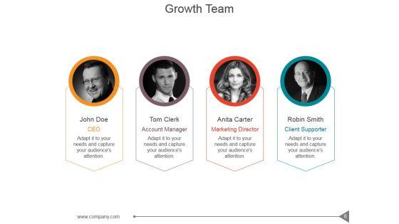 Customer_Investment_Profile_Ppt_PowerPoint_Presentation_Complete_Deck_With_Slides_Slide_8.jpg