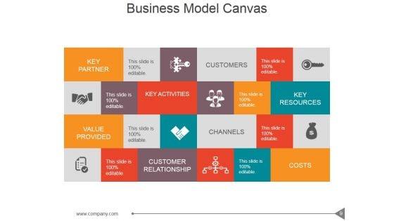 Customer_Investment_Profile_Ppt_PowerPoint_Presentation_Complete_Deck_With_Slides_Slide_9.jpg