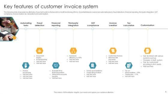 Customer_Invoice_System_Ppt_PowerPoint_Presentation_Complete_Deck_With_Slides_Slide_5.jpg