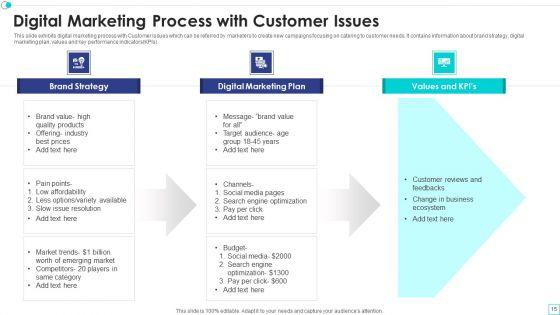 Customer_Issues_Ppt_PowerPoint_Presentation_Complete_Deck_With_Slides_Slide_15.jpg