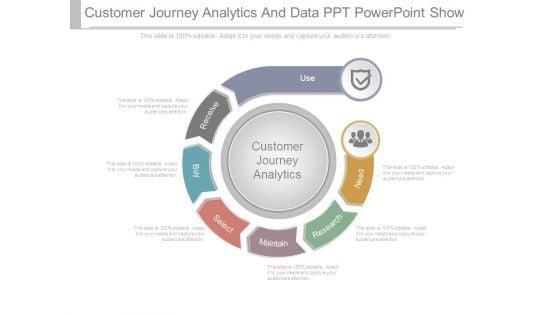 Customer_Journey_Analytics_And_Data_Ppt_Powerpoint_Show_1.jpg
