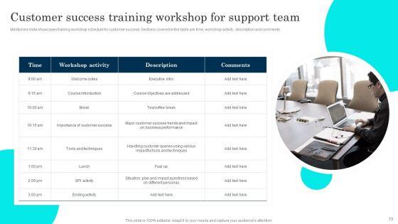 Customer_Journey_Enhancement_Playbook_Ppt_PowerPoint_Presentation_Complete_Deck_With_Slides_Slide_13.jpg