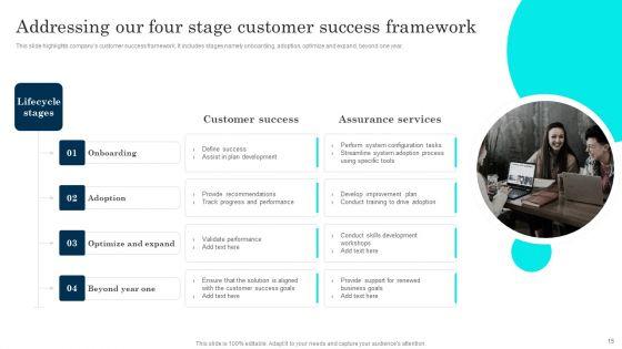 Customer_Journey_Enhancement_Playbook_Ppt_PowerPoint_Presentation_Complete_Deck_With_Slides_Slide_15.jpg