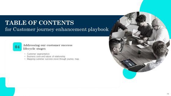 Customer_Journey_Enhancement_Playbook_Ppt_PowerPoint_Presentation_Complete_Deck_With_Slides_Slide_18.jpg