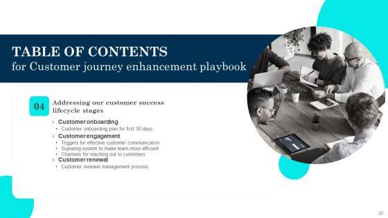 Customer_Journey_Enhancement_Playbook_Ppt_PowerPoint_Presentation_Complete_Deck_With_Slides_Slide_22.jpg