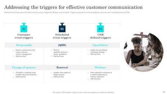 Customer_Journey_Enhancement_Playbook_Ppt_PowerPoint_Presentation_Complete_Deck_With_Slides_Slide_24.jpg
