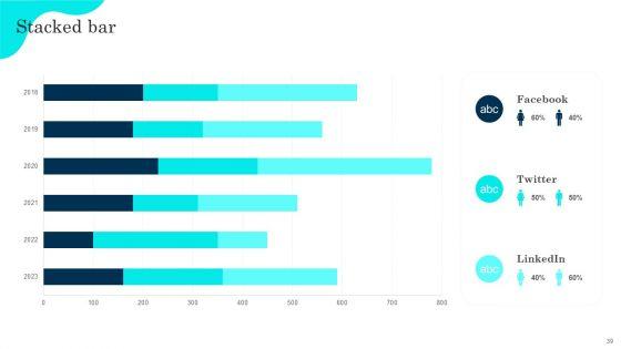 Customer_Journey_Enhancement_Playbook_Ppt_PowerPoint_Presentation_Complete_Deck_With_Slides_Slide_39.jpg