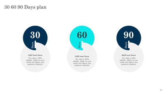 Customer_Journey_Enhancement_Playbook_Ppt_PowerPoint_Presentation_Complete_Deck_With_Slides_Slide_42.jpg