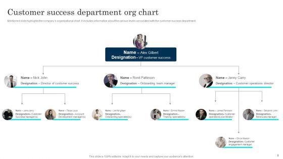 Customer_Journey_Enhancement_Playbook_Ppt_PowerPoint_Presentation_Complete_Deck_With_Slides_Slide_8.jpg