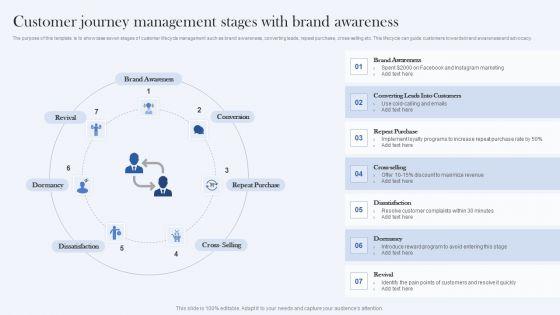 Customer_Journey_Management_Stages_With_Brand_Awareness_Ppt_Portfolio_Pictures_PDF_Slide_1.jpg