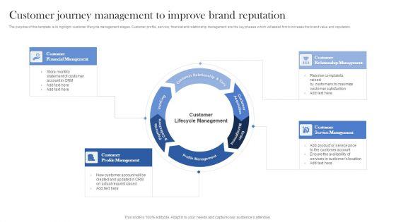 Customer_Journey_Management_To_Improve_Brand_Reputation_Ppt_Show_Icons_PDF_Slide_1.jpg