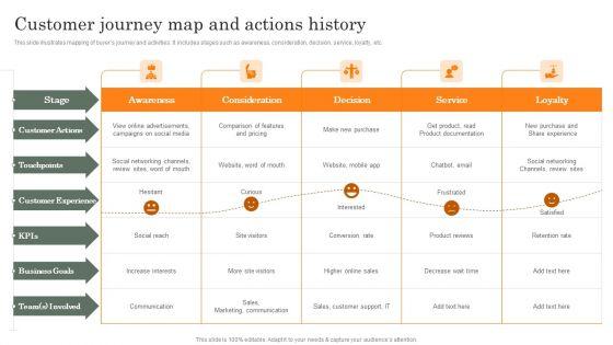 Customer_Journey_Map_And_Actions_History_Background_PDF_Slide_1.jpg