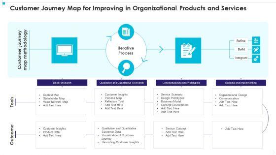 Customer_Journey_Map_For_Improving_In_Organizational_Products_And_Services_Diagrams_PDF_Slide_1.jpg