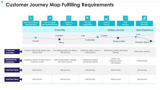 Customer_Journey_Map_Fulfilling_Requirements_Slides_PDF_Slide_1.jpg