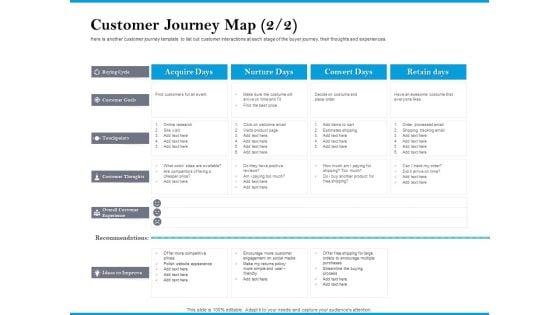 Customer_Journey_Map_Retain_Portrait_PDF_Slide_1.jpg