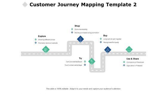 Customer_Journey_Mapping_Marketing_Ppt_PowerPoint_Presentation_Ideas_Layouts_Slide_1.jpg