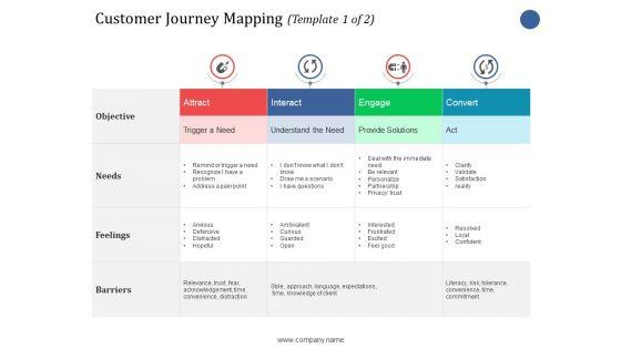 Customer_Journey_Mapping_Objective_Ppt_PowerPoint_Presentation_Show_Samples_Slide_1.jpg