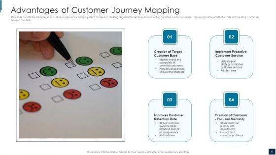 Customer_Journey_Mapping_Ppt_PowerPoint_Presentation_Complete_Deck_With_Slides_Slide_6.jpg