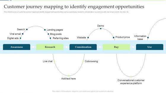 Customer_Journey_Mapping_To_Identify_Engagement_Opportunities_Pictures_PDF_Slide_1.jpg