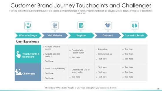Customer_Journey_Mapping_To_Maximize_Brand_Experience_Comparison_Ppt_PowerPoint_Presentation_Complete_Deck_With_Slides_Slide_13.jpg