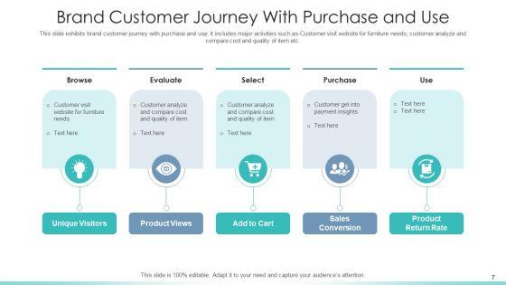 Customer_Journey_Mapping_To_Maximize_Brand_Experience_Comparison_Ppt_PowerPoint_Presentation_Complete_Deck_With_Slides_Slide_7.jpg