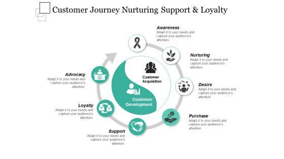 Customer_Journey_Nurturing_Support_And_Loyalty_Ppt_PowerPoint_Presentation_Infographic_Template_Visual_Aids_Slide_1.jpg
