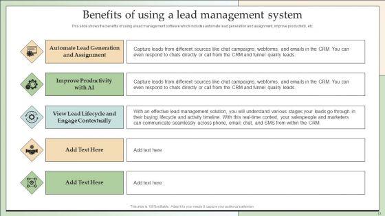 Customer_Lead_Development_And_Management_Strategies_Ppt_PowerPoint_Presentation_Complete_With_Slides_Slide_13.jpg