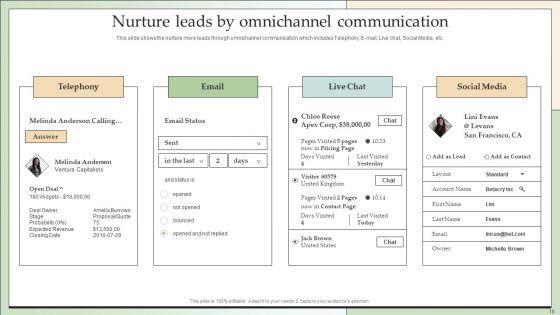 Customer_Lead_Development_And_Management_Strategies_Ppt_PowerPoint_Presentation_Complete_With_Slides_Slide_18.jpg