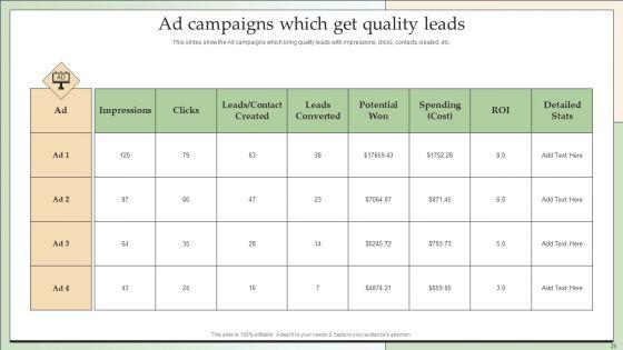 Customer_Lead_Development_And_Management_Strategies_Ppt_PowerPoint_Presentation_Complete_With_Slides_Slide_25.jpg