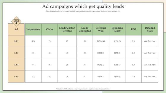Customer_Lead_Development_Management_Strategies_Ad_Campaigns_Which_Get_Quality_Leads_Summary_PDF_Slide_1.jpg